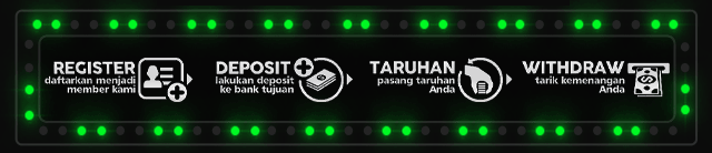 GENDUT777 Jackpot
